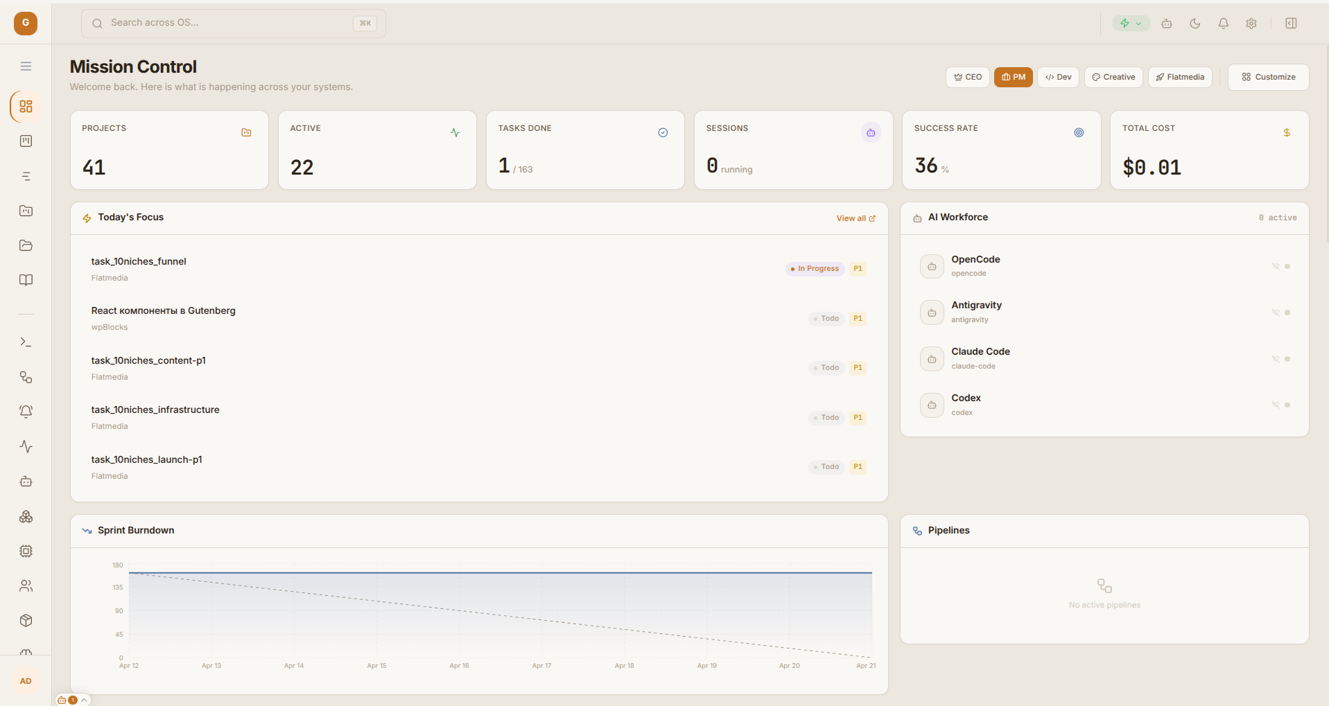 Mission Control: PM Dashboard