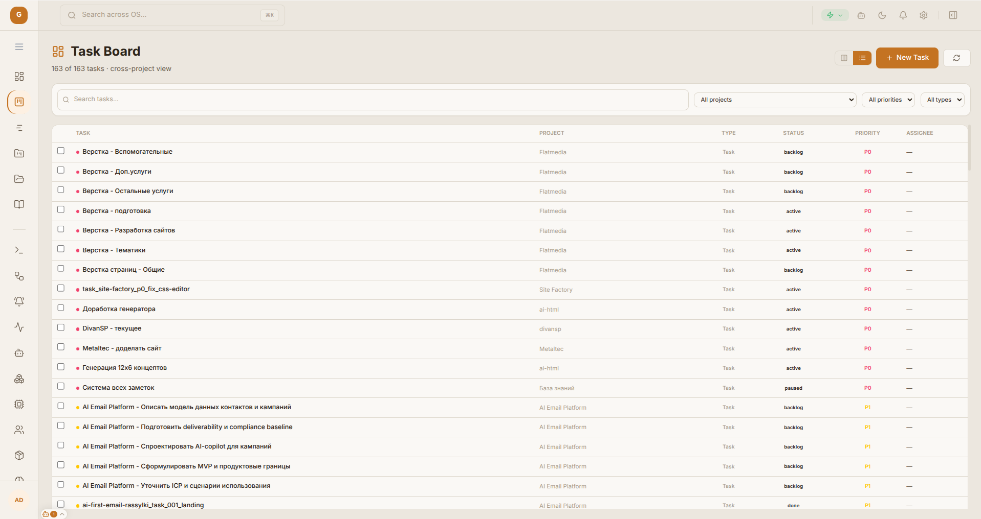 Task Board Dataview: Матрица задач